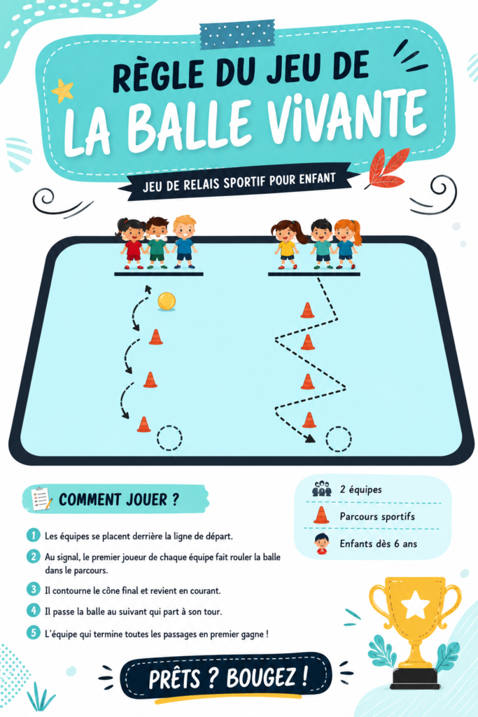 Des enfants jouant à la balle vivante dans un parc, riant et courant ensemble.