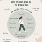 Femme méditant dans un parc, apprenant à gérer ce qu'elle peut contrôler dans sa vie.