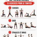 Femme utilisant une bande élastique pour des exercices de tonification à la maison.