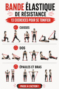 Femme utilisant une bande élastique pour des exercices de tonification à la maison.