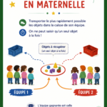 Enfant jouant avec des blocs pour développer sa motricité en maternelle.