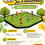 Un groupe d'enfants jouant à un jeu d'échauffement qui développe leur agilité.
