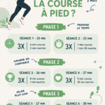 femme courant dans un parc, prête à débuter la course à pied