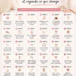 Femme souriante prenant un moment pour elle, symbolisant un changement positif après 30 jours d'engagement.