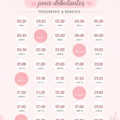 Femme effectuant un exercice de planche pour le renforcement musculaire.