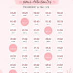 Femme effectuant un exercice de planche pour le renforcement musculaire.