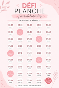 Femme effectuant un exercice de planche pour le renforcement musculaire.