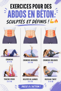 Femme faisant des exercices d'abdos à la maison pour tonifier son ventre.