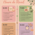 Femme préparant son petit déjeuner dans une ambiance sereine, illustrant une routine matinale douce
