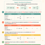 Enfants réalisant une expérience de physique amusante à la maison