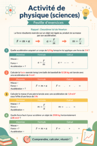 Enfants réalisant une expérience de physique amusante à la maison
