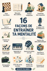 Femme en train de méditer, symbole d'entraînement mental