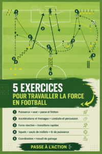 Femme s'entraînant au football avec des exercices de force